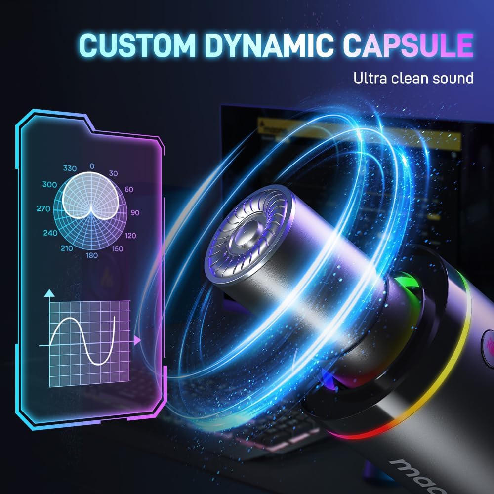 MAONO PD200X 客製化動態膠囊